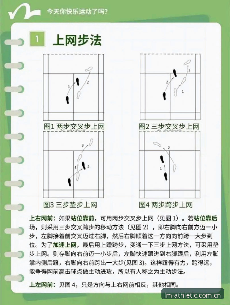 LM体育官方平台必备 LM体育官方平台必备实用技巧:从入口到注册一步到位