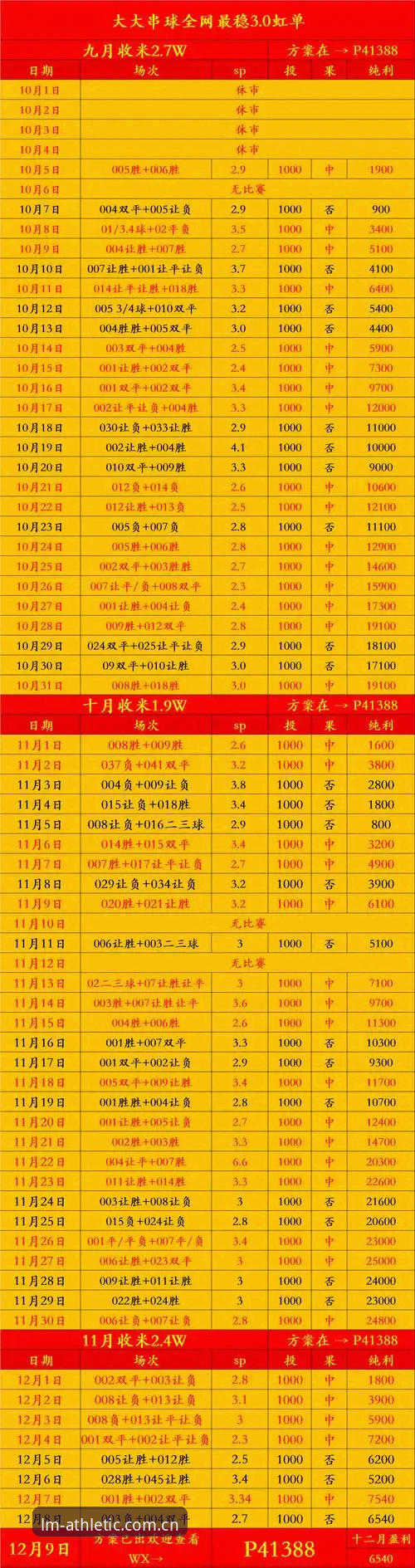 LM体育手机端注册体验全面评测：从入口到赛事观看的深度分析