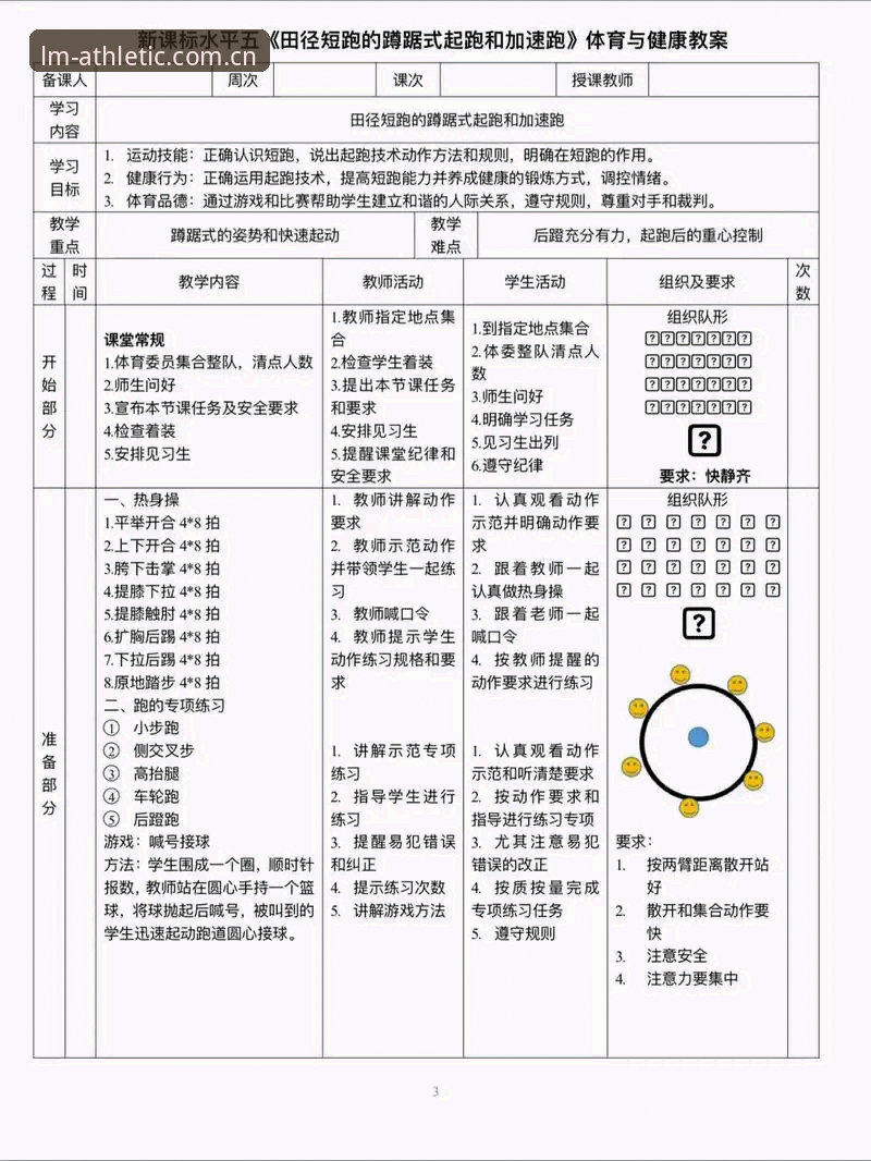 LM体育注册流程 新手必读:LM体育注册流程的5个实用技巧与操作心得